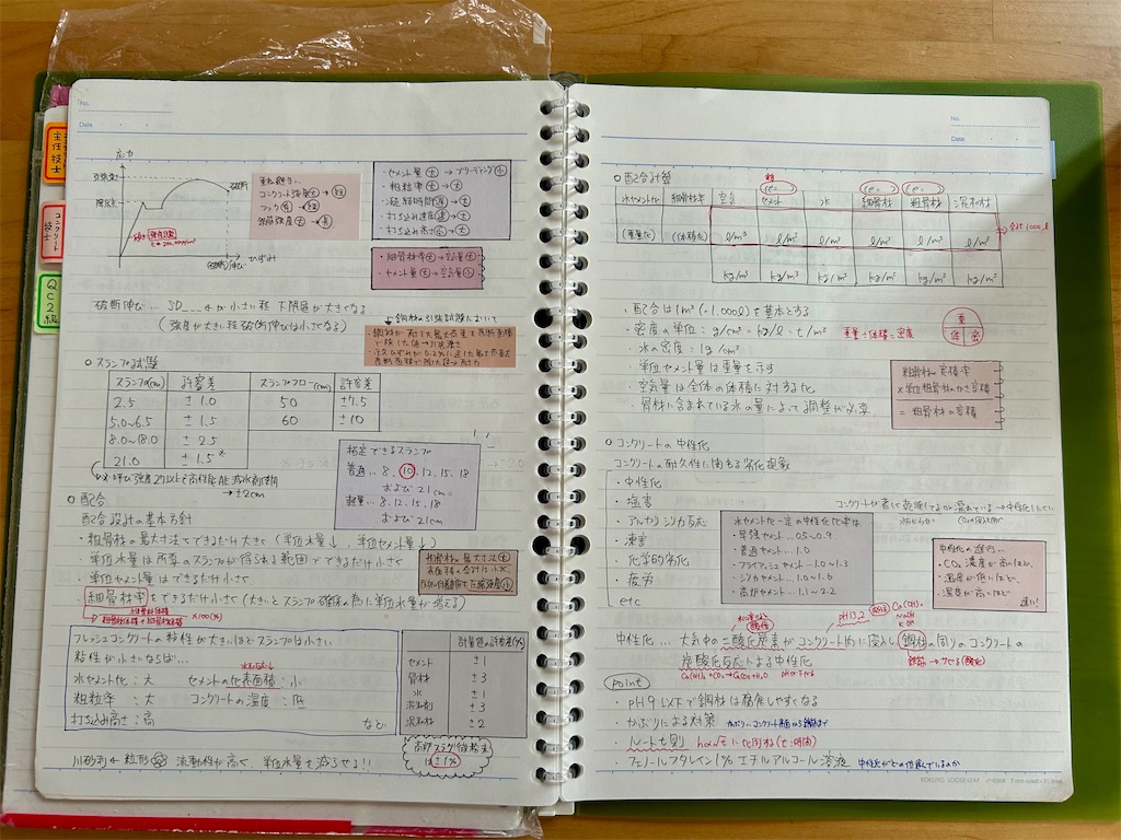 f:id:hazublog:20260211134503j:image